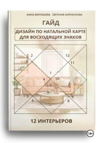 Дизайн по натальной карте для восходящих знаков. 12 интерьеров - Воробьёва Анна (читать книги бесплатно полностью .txt, .fb2) 📗