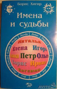 Имена и судьбы - Хигир Борис Юрьевич (читаем книги онлайн бесплатно полностью без сокращений .TXT) 📗