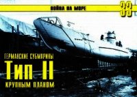 Германские субмарины Тип II крупным планом - Иванов С. В. (читать книги онлайн без регистрации txt) 📗